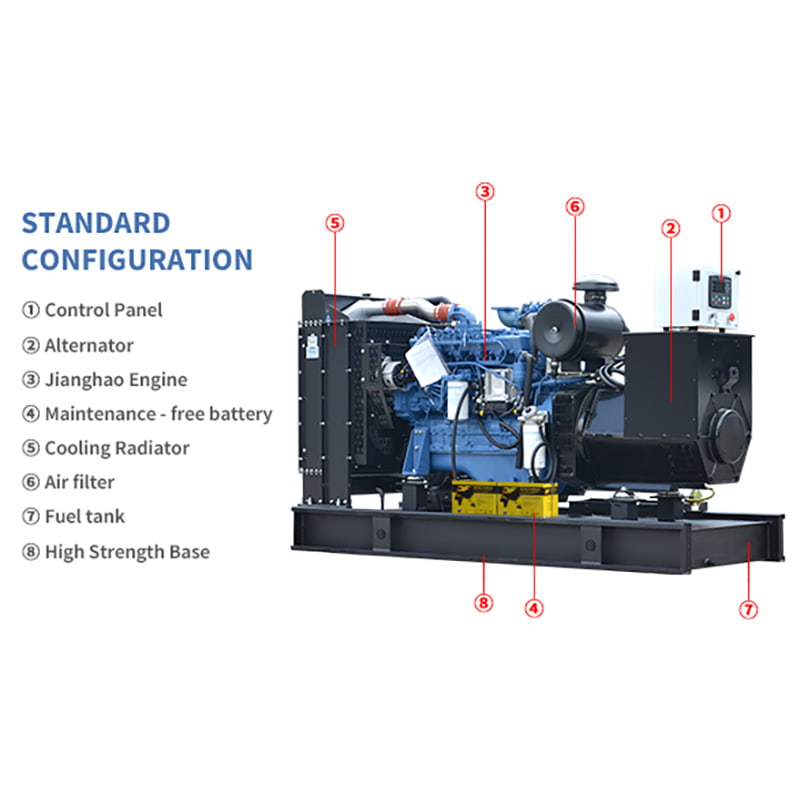 Gruppi elettrogeni diesel Yuchai